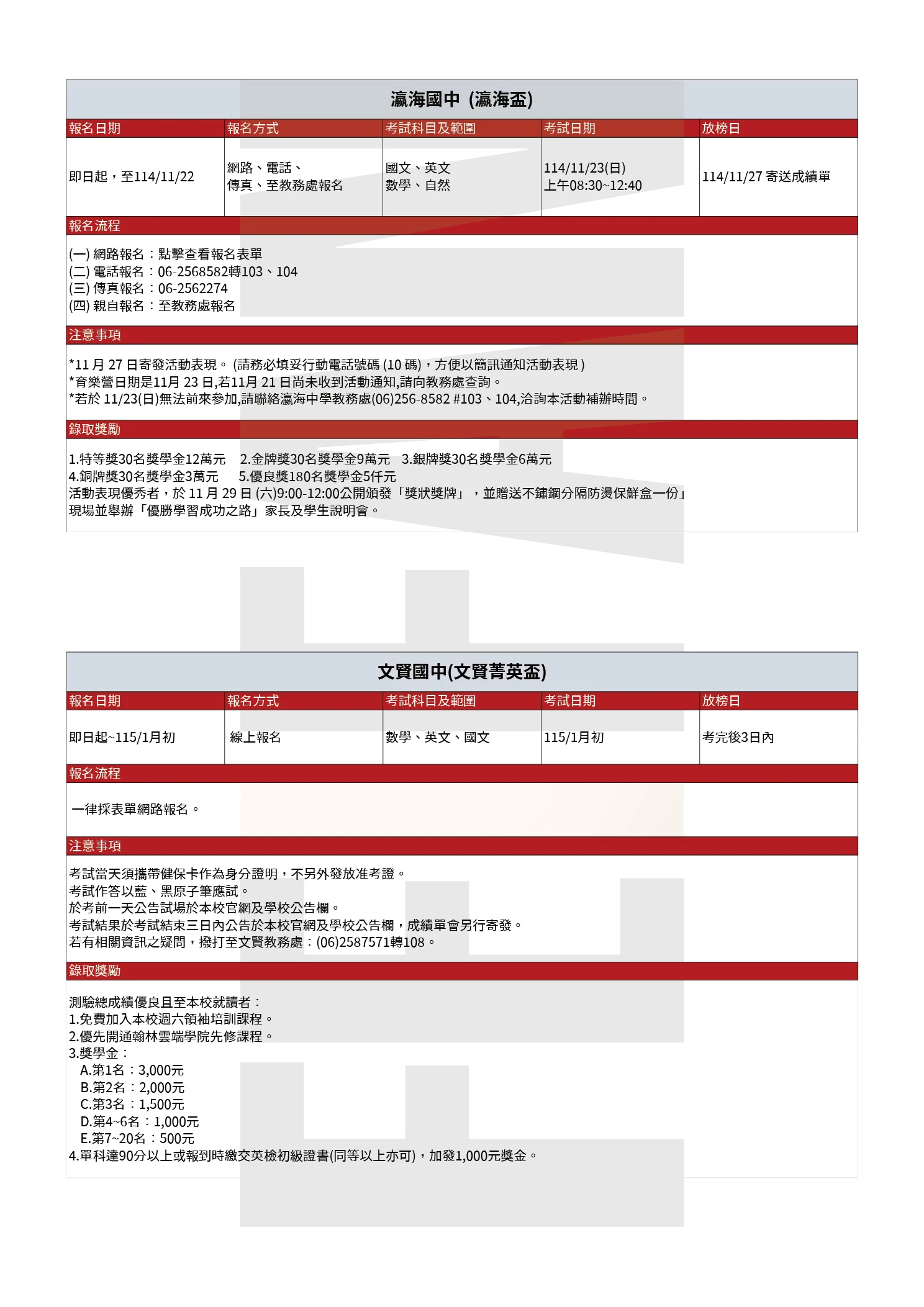 2025 非凡小六懶人包a4 P6