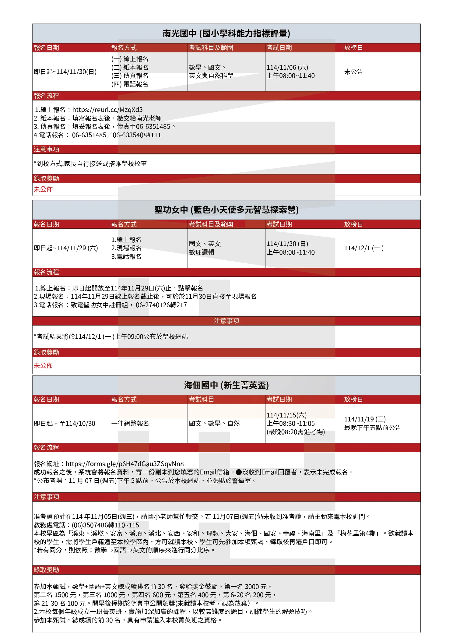 2025 非凡小六懶人包a4 P9