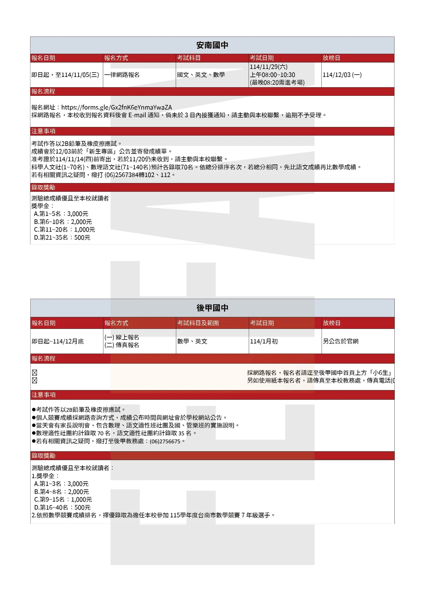 2025 非凡小六懶人包a4 P7
