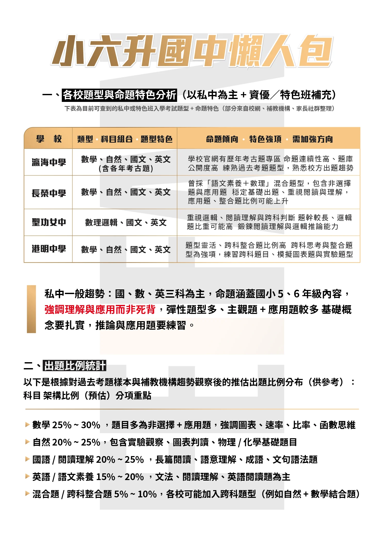 2025 非凡小六懶人包a4 P2