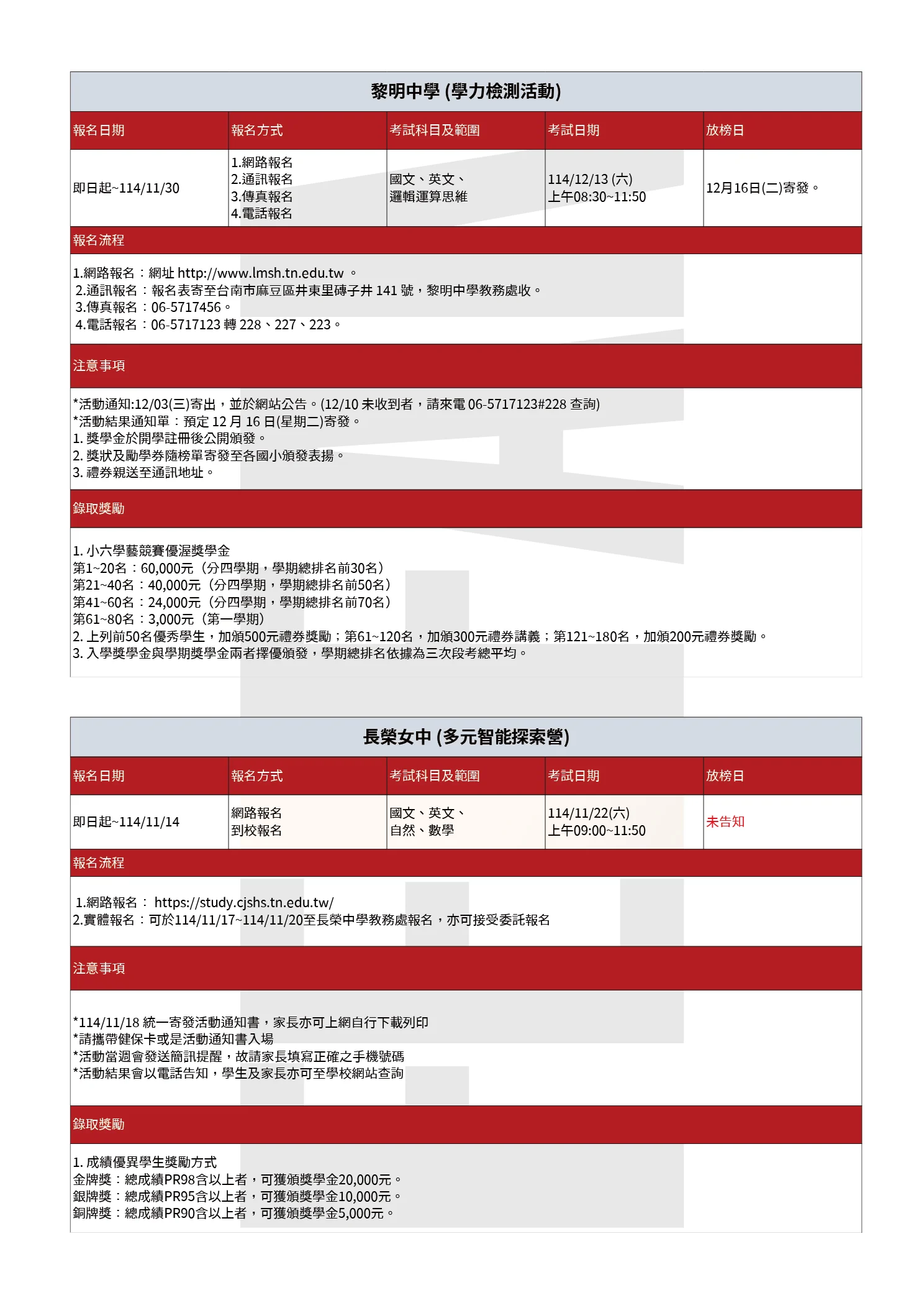 2025 非凡小六懶人包a4 P4